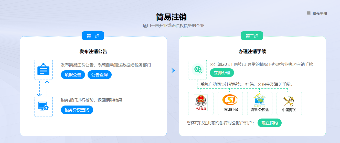 簡易注銷公司怎么辦理（注銷企業(yè)一窗通怎么辦理簡易注銷）